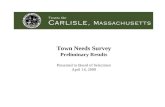Town Needs Survey Preliminary Results Presented to Board of Selectmen April 14, 2009