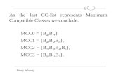 As the last CC-list represents Maximum Compatible Classes we conclude: MCC0 = {B 4 ,B 7 ,}