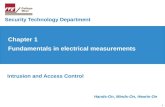 Chapter 1  Fundamentals in electrical measurements