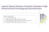 Latent Space Domain Transfer between High Dimensional Overlapping Distributions