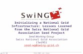 Seed Working Group Swiss National Grid Association (SwiNG) seed-wg@swing-grid.ch