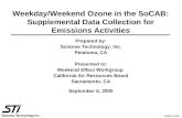 Weekday/Weekend Ozone in the SoCAB: Supplemental Data Collection for Emissions Activities
