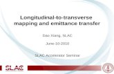 Longitudinal-to-transverse  mapping and emittance transfer