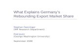 What Explains Germany’s Rebounding Export Market Share