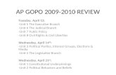 AP GOPO 2009-2010 REVIEW