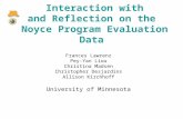 Interaction with  and Reflection on the  Noyce Program Evaluation Data
