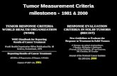 Tumor Measurement Criteria milestones - 1981 & 2000
