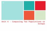 Unit 6 - Comparing Two Populations or Groups