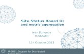 Site Status Board  UI and metric aggregation