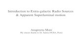 Introduction to Extra-galactic Radio Sources & Apparent Superluminal motion