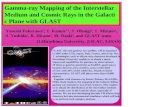 Gamma-ray Mapping of the Interstellar Medium and Cosmic Rays in the Galactic Plane with GLAST