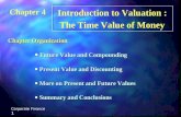 Future Value and Compounding  Present Value and Discounting