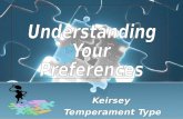Keirsey  Temperament Type