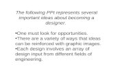 The following PPt represents several important ideas about becoming a designer.