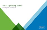 The IT Operating Model
