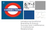 Introducing Emotional Branding to Ensure Success over Indifference in Institutional Relationships