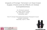 Impacts of Foreign Terrorism on East Coast Supply Chains and its Effects on Global Competitiveness