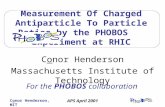 Measurement Of Charged Antiparticle To Particle Ratios by the PHOBOS    Experiment at RHIC