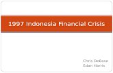 1997 Indonesia Financial Crisis
