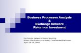 Business Processes Analysis  &  Exchange Network  Return on Investment