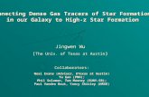 Connecting Dense Gas Tracers of Star Formation  in our Galaxy to High-z Star Formation
