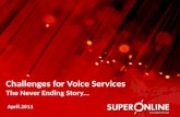 Challenges for Voice Services  The Never Ending Story...