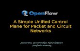 A Simple Unified Control Plane for Packet and Circuit Networks