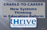 CRADLE-TO-CAREER New Systems Thinking  in Education Reform