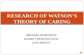 RESEARCH OF WATSON’S THEORY OF CARING