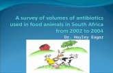 A survey of volumes of antibiotics used in food animals in South Africa from 2002 to 2004