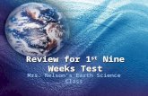 Review for 1 st  Nine Weeks Test