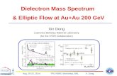 Dielectron Mass Spectrum  & Elliptic Flow at Au+Au 200 GeV