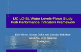 IJC LO-SL Water Levels-Flows Study: Fish Performance Indicators Framework