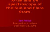 X-ray and UV spectroscopy of the Sun and Flare Stars