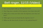 Bell ringer, 11/15 (Video)