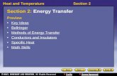 Section 2:  Energy Transfer