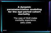 A dynamic parameterization  modeling for the age-period-cohort mortality