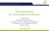 GB Experience 10 years after privatisation