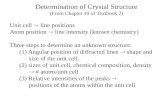 Determination  of Crystal Structure (From Chapter 10 of Textbook 2)
