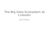 The Big Data Ecosystem at LinkedIn