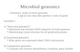 Microbial genomics