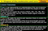 1: Shapes of the molecules and ions