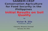 SANREM-CRSP Conservation Agriculture for Food Security in the Philippines