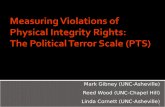 Measuring Violations of  Physical Integrity Rights:  The Political Terror Scale (PTS)