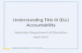 Understanding Title III (ELL) Accountability