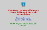 Electron, H->4e efficiency from AOD and LAr cell scrambling