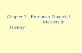 Chapter 2 - European Financial Markets in History