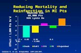 UFH is Superior to Placebo for   Reducing Mortality and Reinfarction in MI Pts