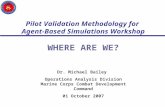 Pilot Validation Methodology for  Agent-Based Simulations Workshop WHERE ARE WE?