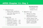 APES Chapter 11: Day 1